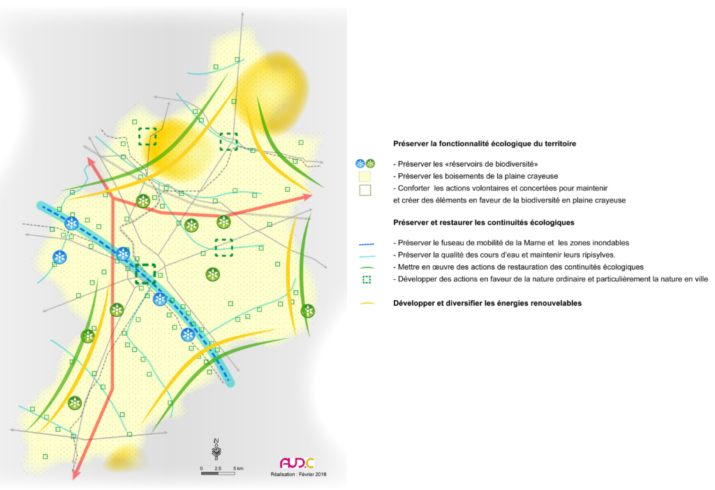 03-Environnement