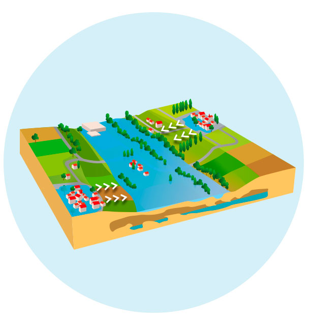 Comprendre les inondations - Schéma du Ruissèlement